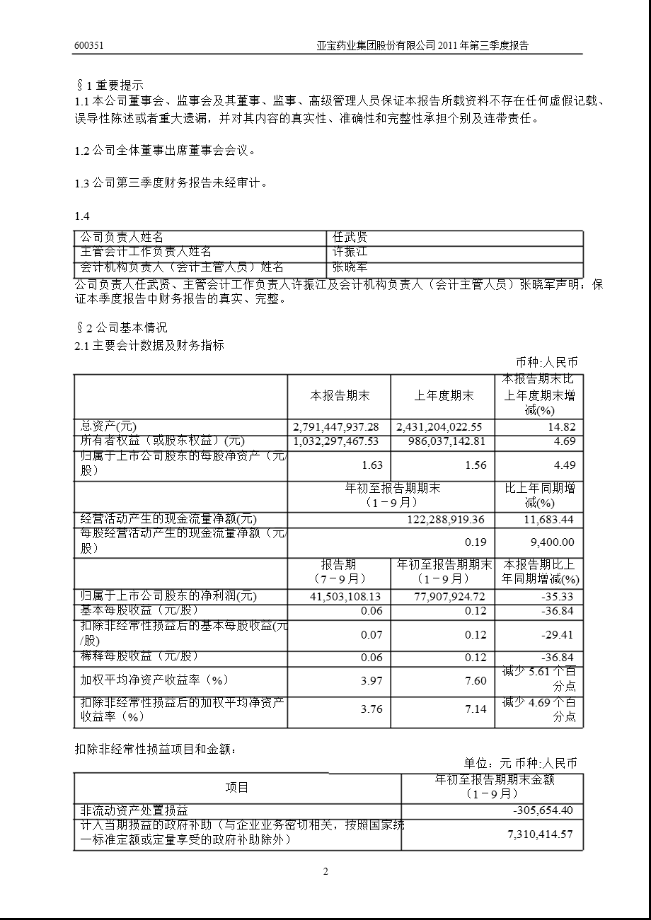 600351亚宝药业第三季度季报.ppt_第3页