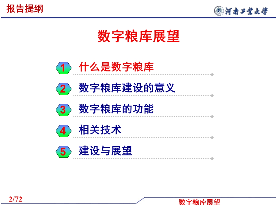 数字粮库(初稿)【ppt】 .ppt_第1页