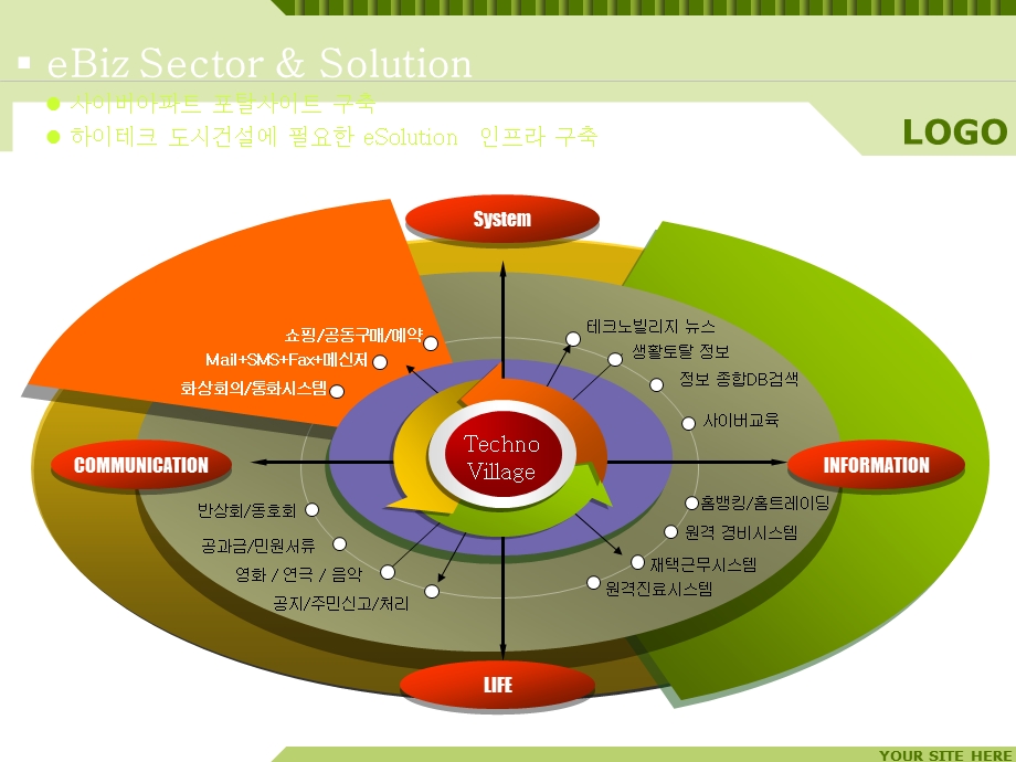 总结汇报专用ppt模板74954.ppt_第3页