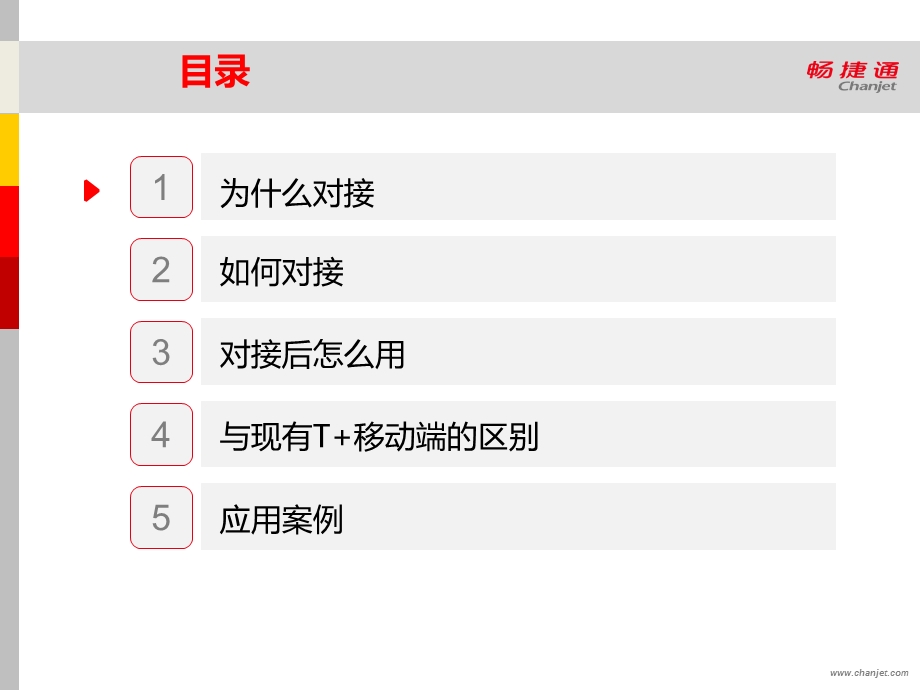 T+12.0工作圈对接.ppt_第2页