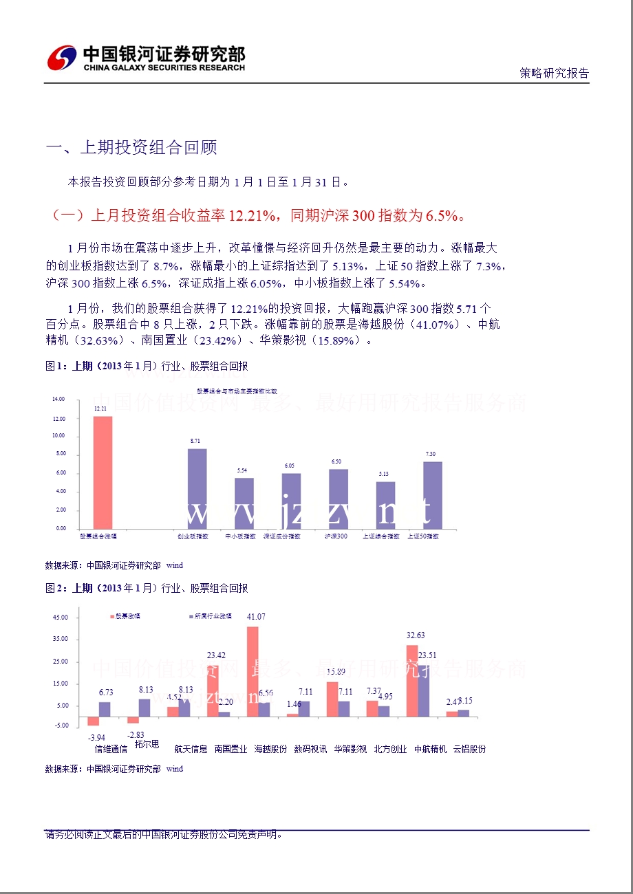 2月份投资组合报告：重视催化剂,兼顾低估值130131.ppt_第2页