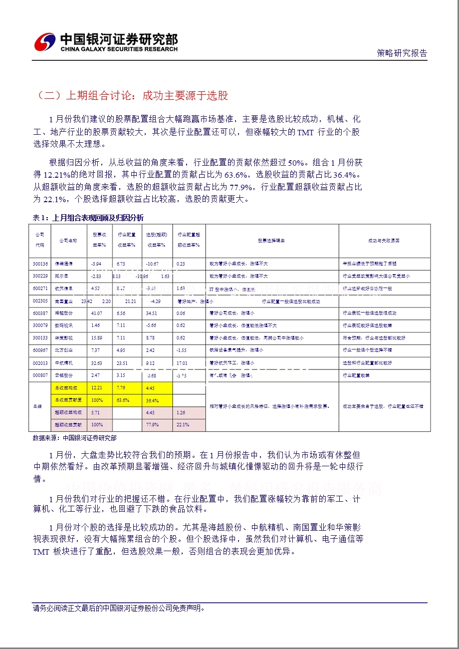 2月份投资组合报告：重视催化剂,兼顾低估值130131.ppt_第3页