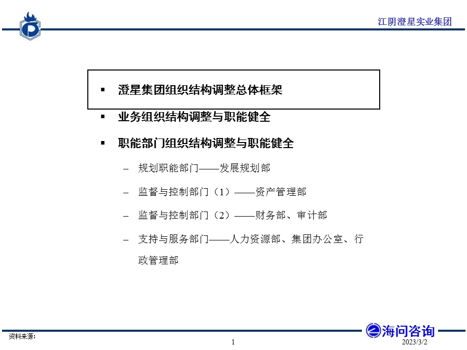 组织结构设计第三稿.ppt_第2页