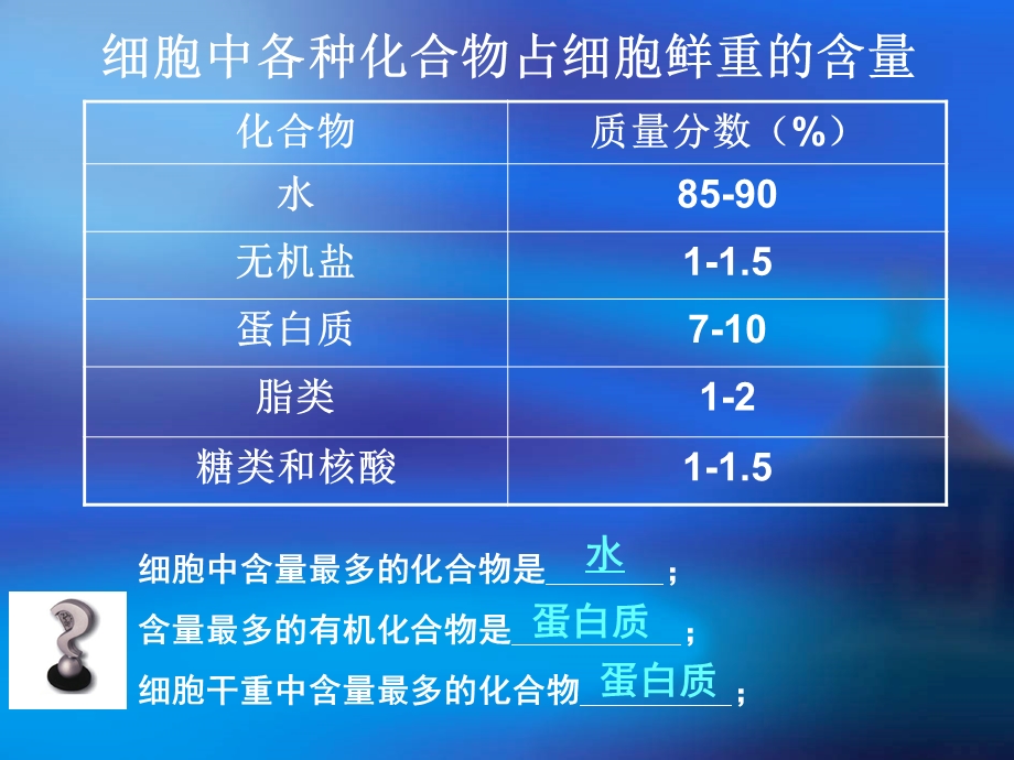 浙教版高中生物课件：蛋白质.ppt_第1页