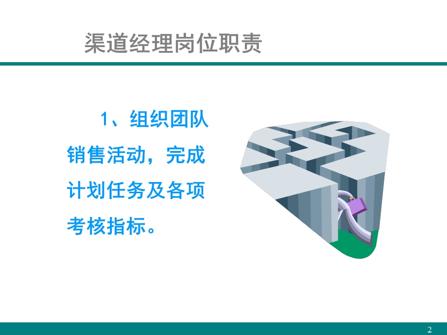 渠道经理岗位职责.ppt_第2页