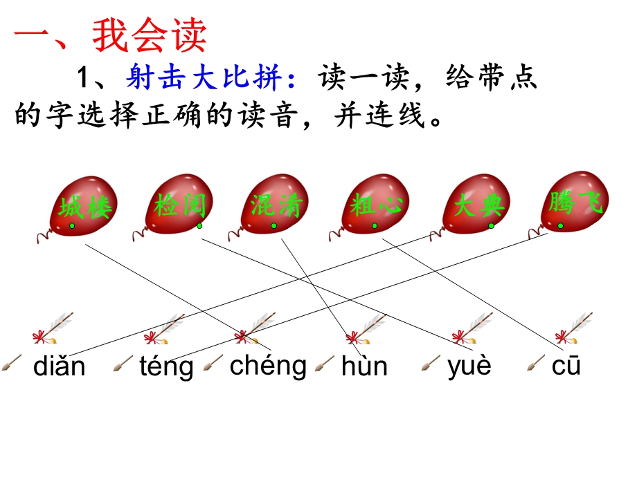 苏教版语文二级上册第一单元复习课 PPT.ppt_第3页