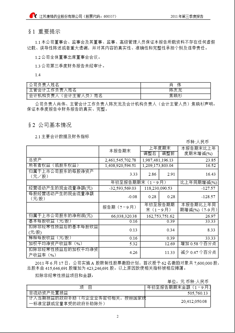 600557康缘药业第三季度季报.ppt_第3页