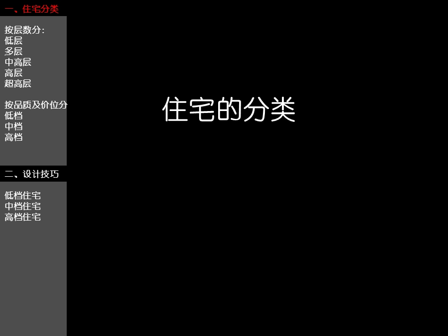 03月住宅户型研究.ppt_第2页