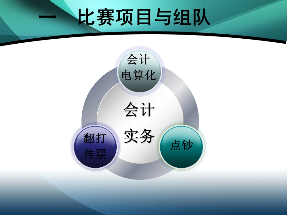 会计技能汇报531.ppt_第2页