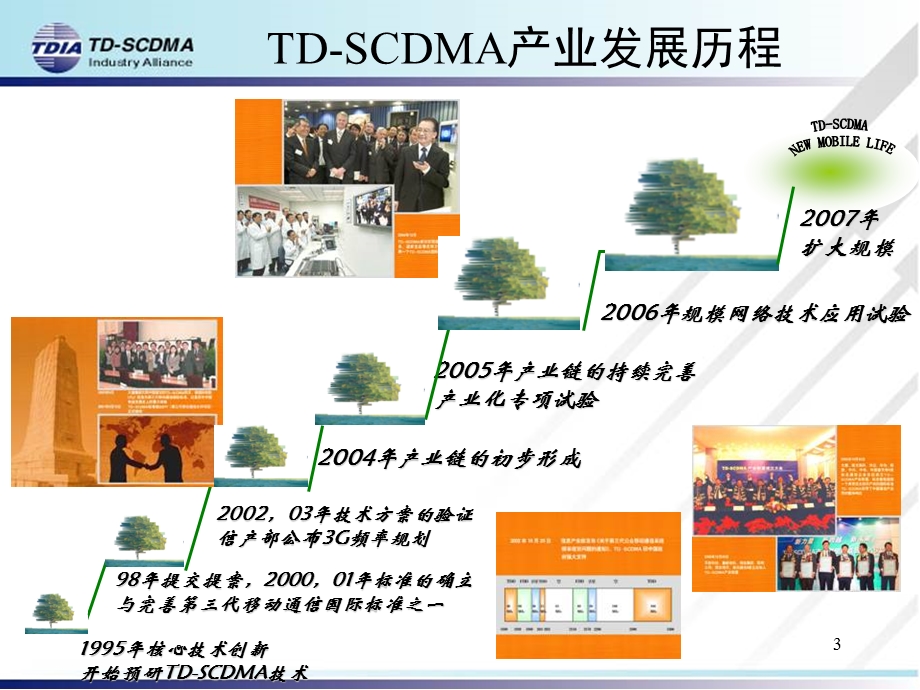 TDSCDMA——产业现状及发展.ppt_第3页