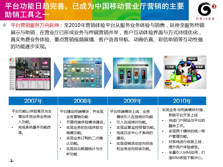 全网营销体验平台培训材料‘ppt.ppt_第3页