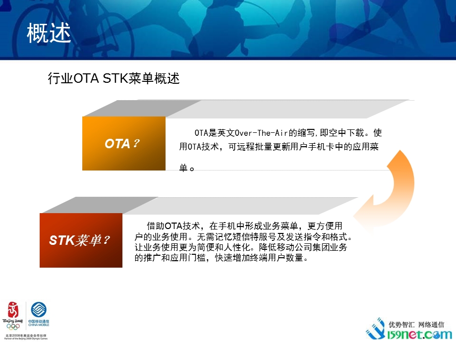 移动STK业务行业应用方案.ppt_第3页