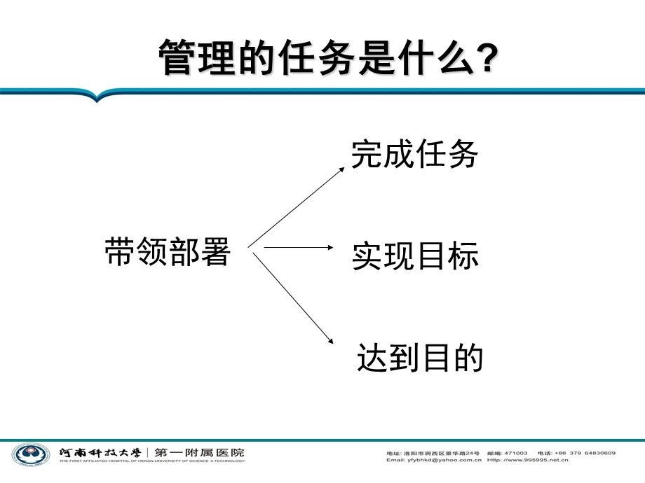 护理管理的方法和艺术.ppt_第2页