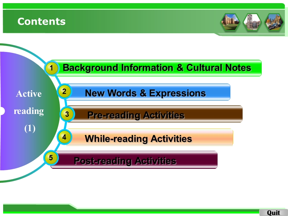 Unit 4 Active reading 1 backup.ppt_第3页