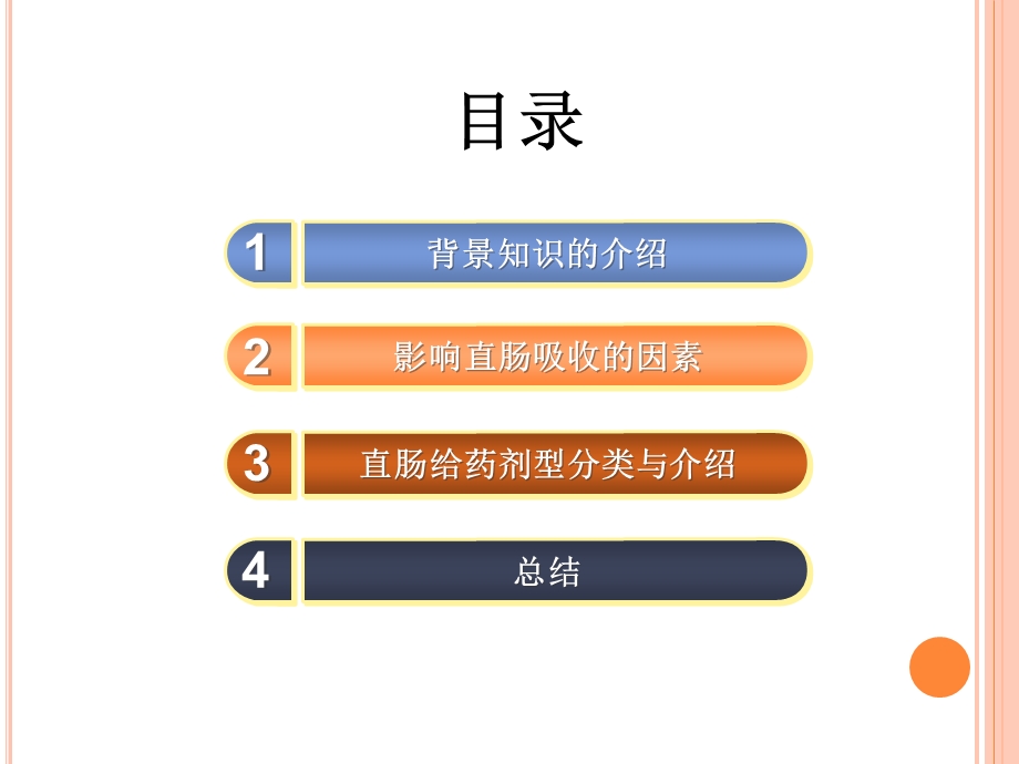 直肠给药系统的介绍.ppt.ppt_第2页