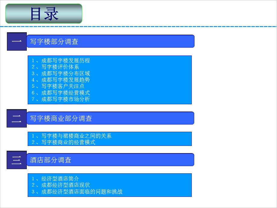 成都写字楼市场调查.ppt_第2页