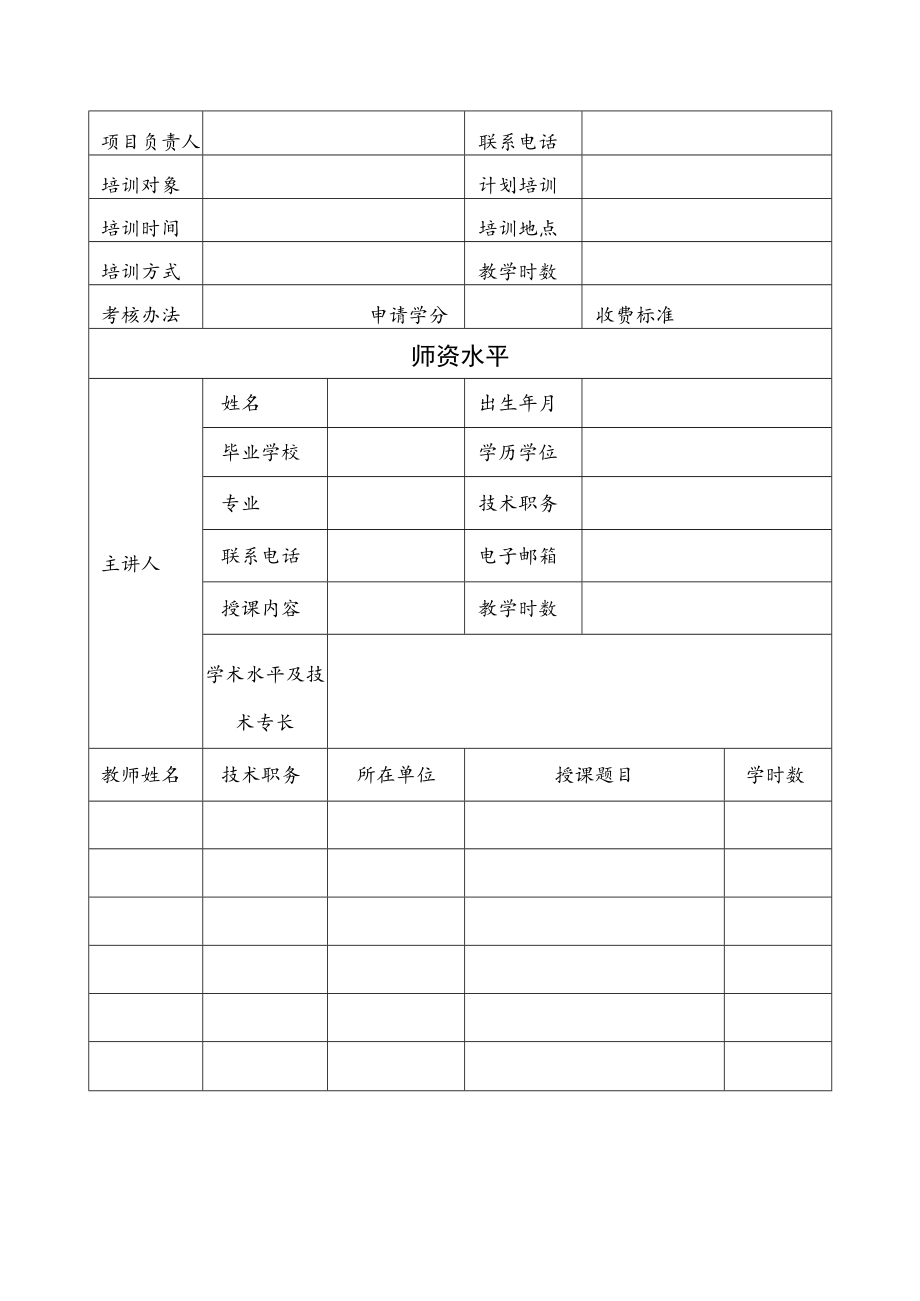 2023年度省级中医药继续教育项目申报表、备案申请表.docx_第3页