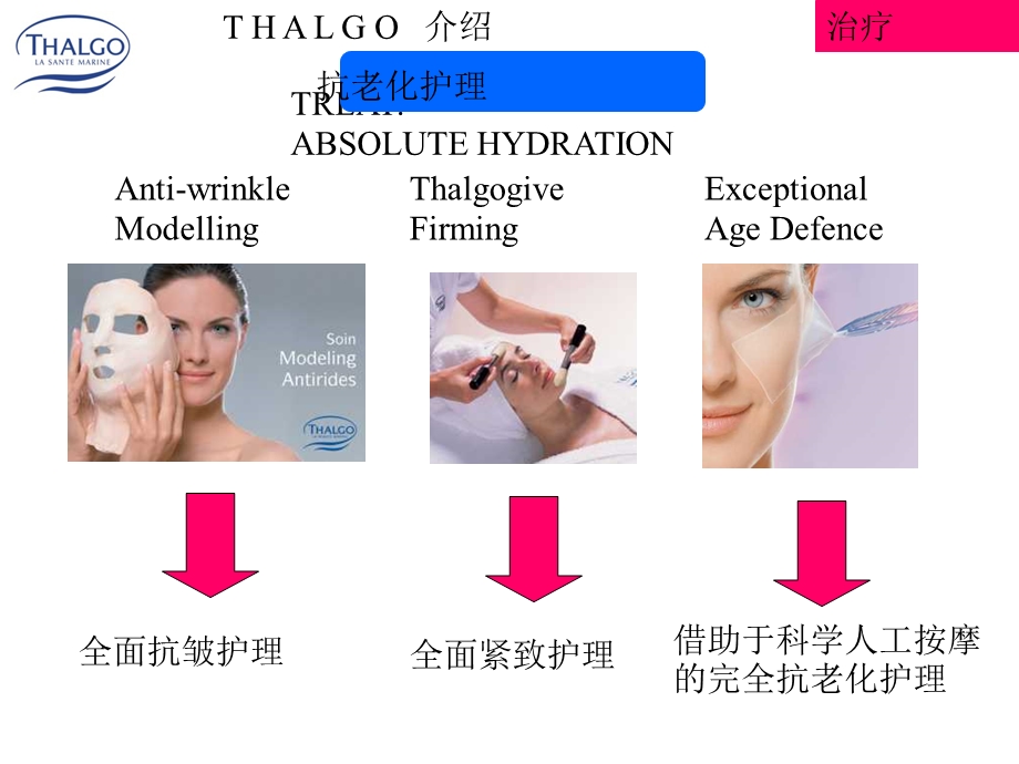 [资料]thalgo抗皱系列.ppt_第2页