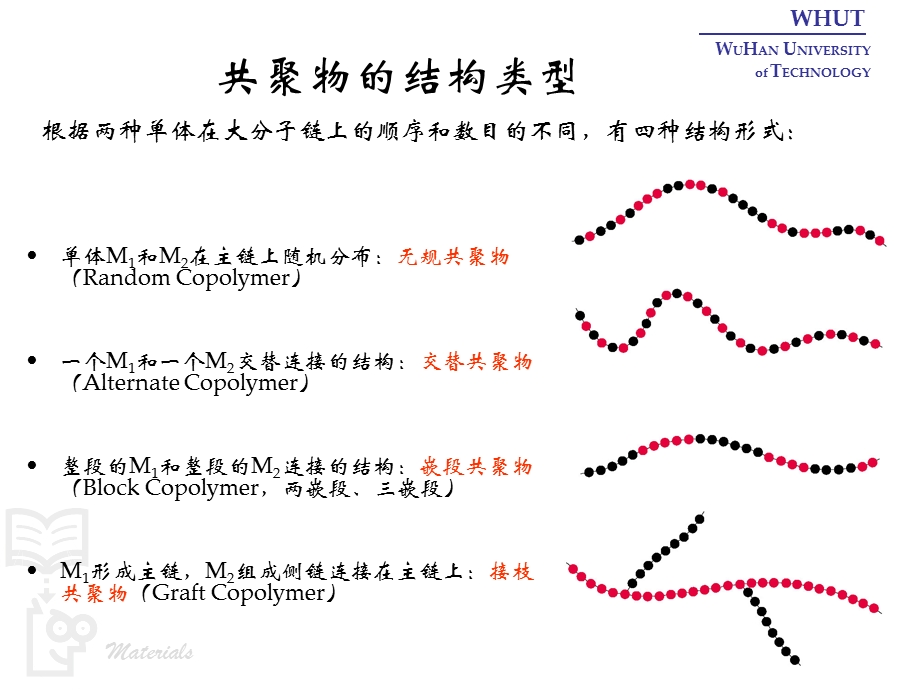 教学PPT共聚与缩聚及其它聚合.ppt_第3页