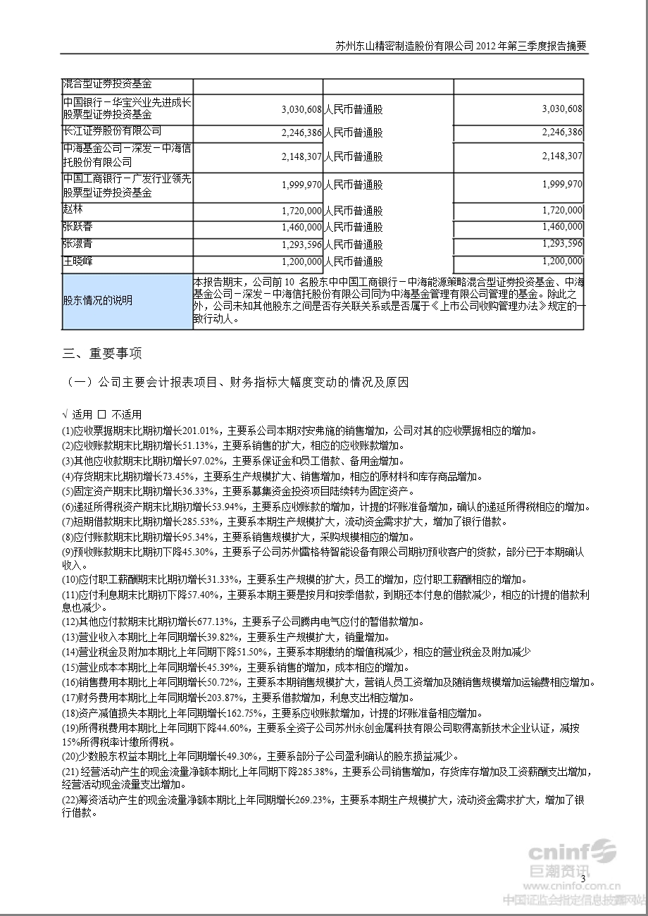 东山精密：第三季度报告正文.ppt_第3页