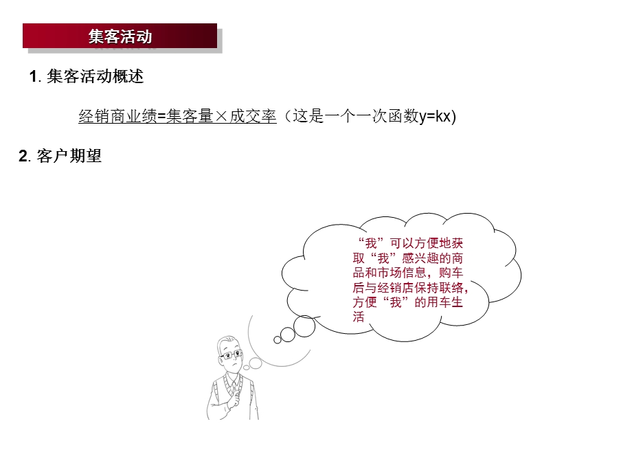 汽车销售流程培训教材.ppt_第3页