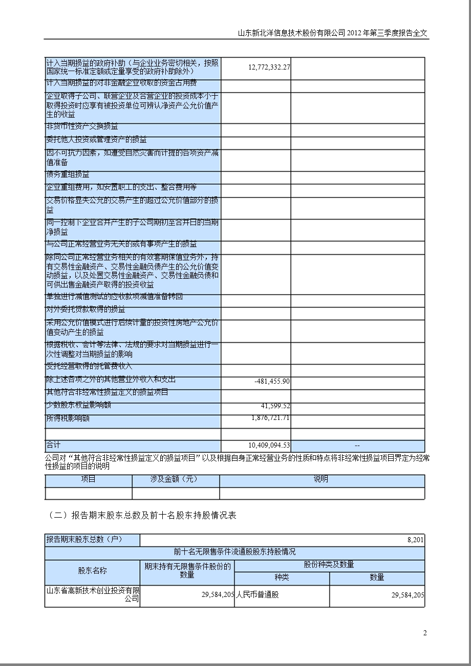 新北洋：第三季度报告全文.ppt_第2页