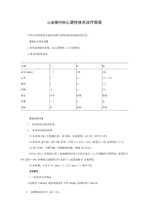 心血管内科心源性休克诊疗常规.docx