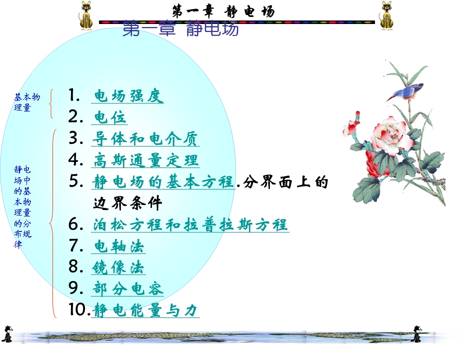 教学课件讲义PPT静电场.ppt_第1页