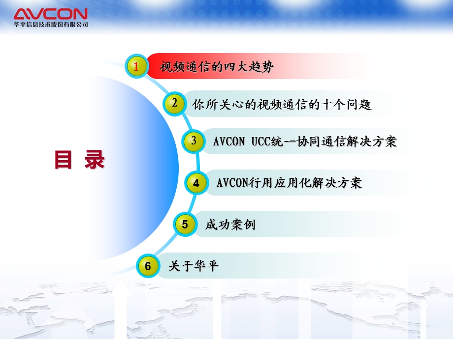 AVCON多媒体通信解决方案及行业应用.ppt_第2页