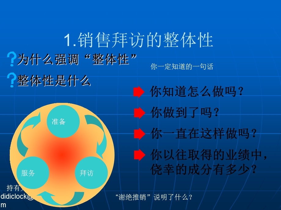 [宝典]工程商务洽谈流程及技能.ppt_第3页