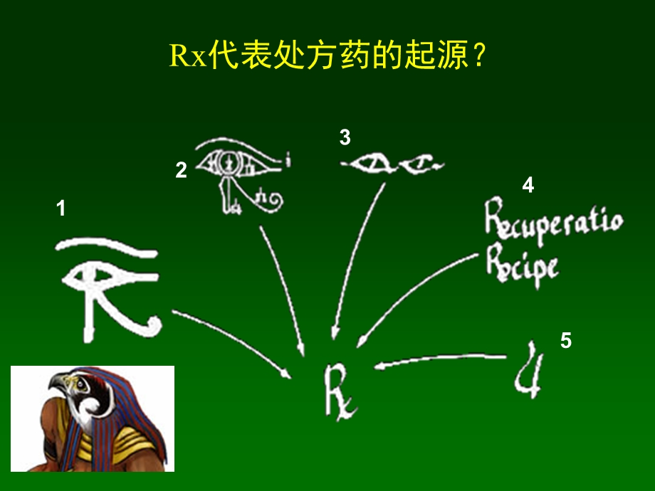 我国OTC非处方药终端药品零售市场概况.ppt_第2页