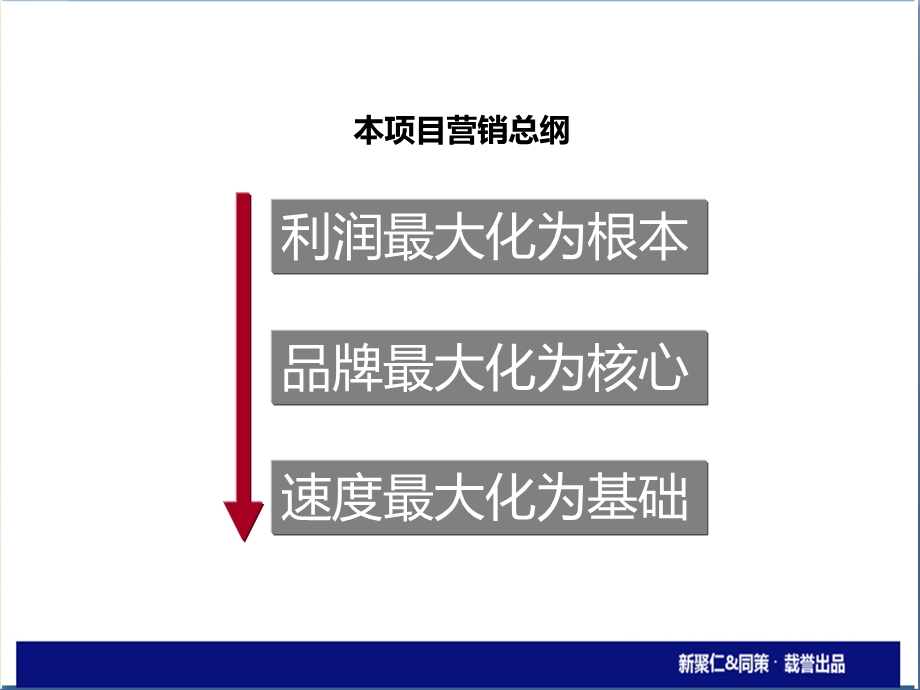 744901798陕西大明宫东区住宅开发与销售策略建议定 134页.ppt_第2页