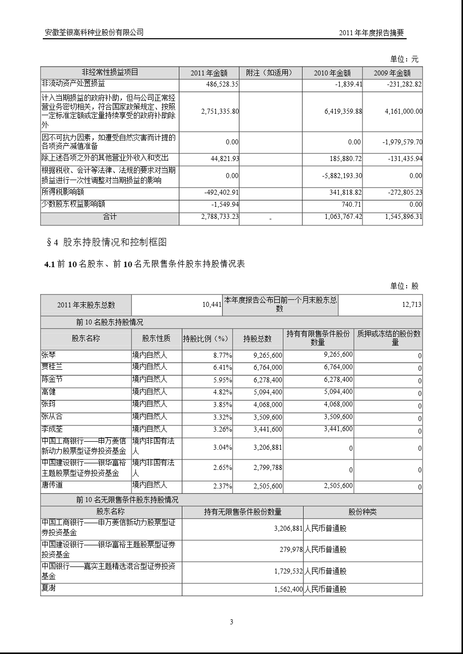 荃银高科：报告摘要.ppt_第3页