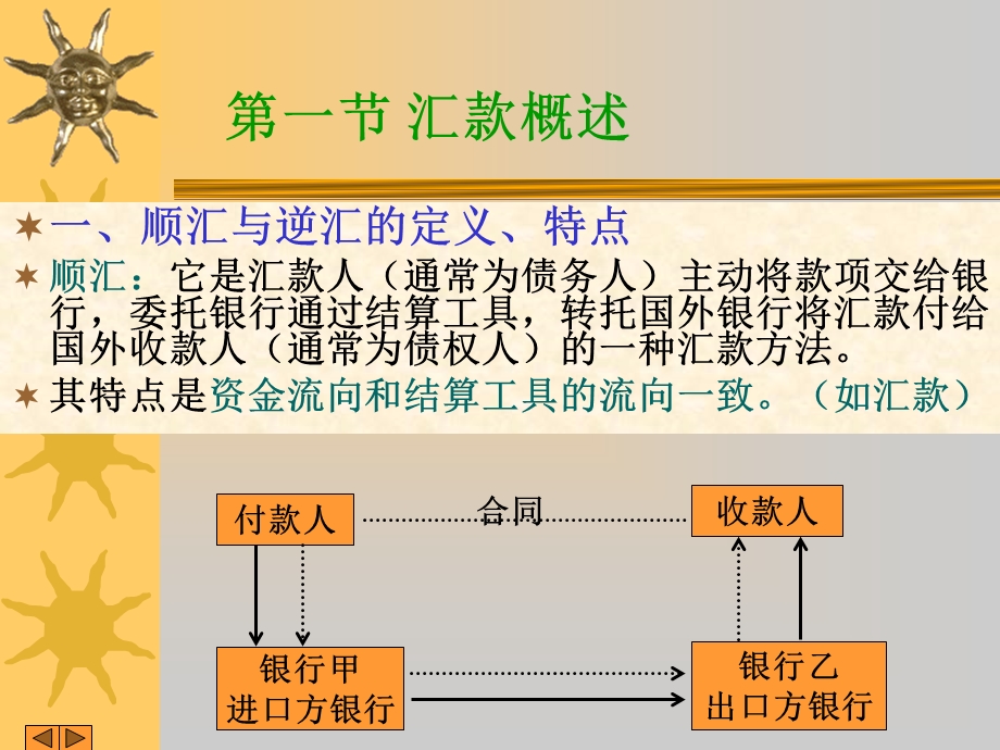 第三章 国际结算方式之一——汇款.ppt_第3页