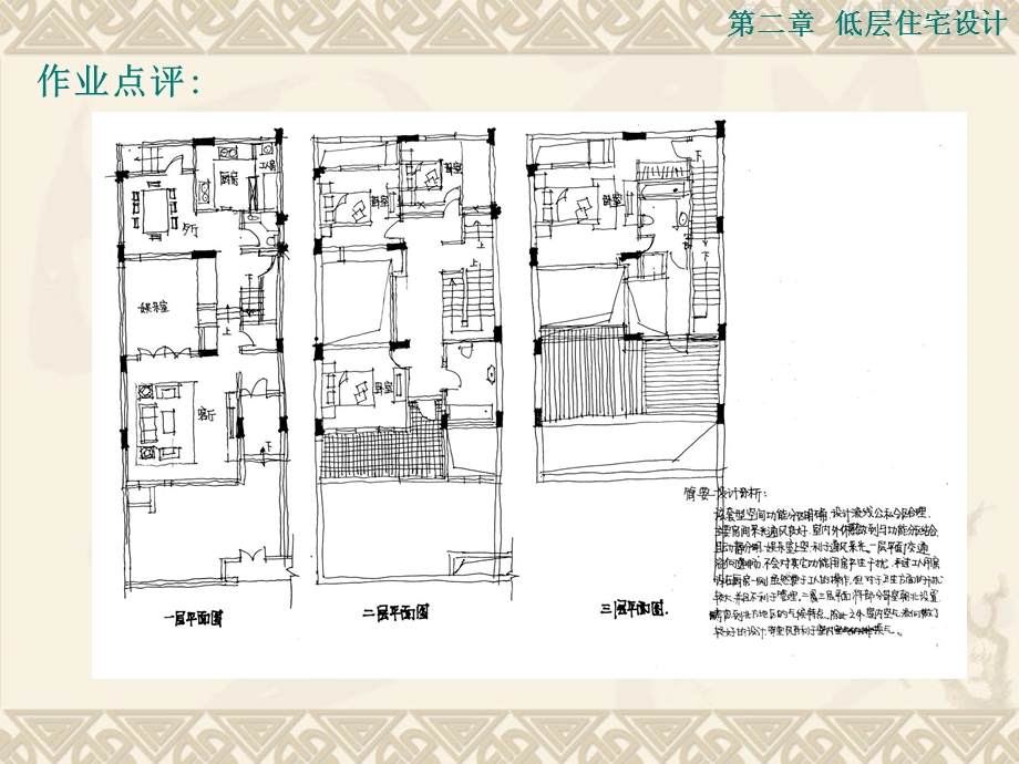 住宅设计原理低层及多层住宅设计.ppt_第3页