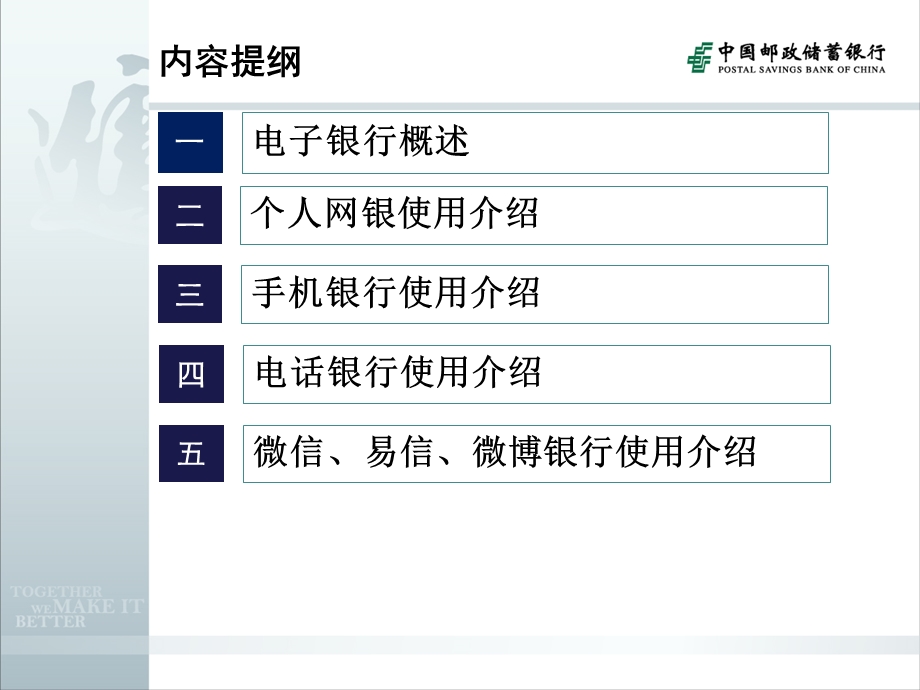 银行电子银行业务培训.ppt_第2页