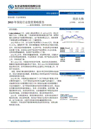 保险行业投资策略报告：虽有政策鼓励也有市场风险1203.ppt