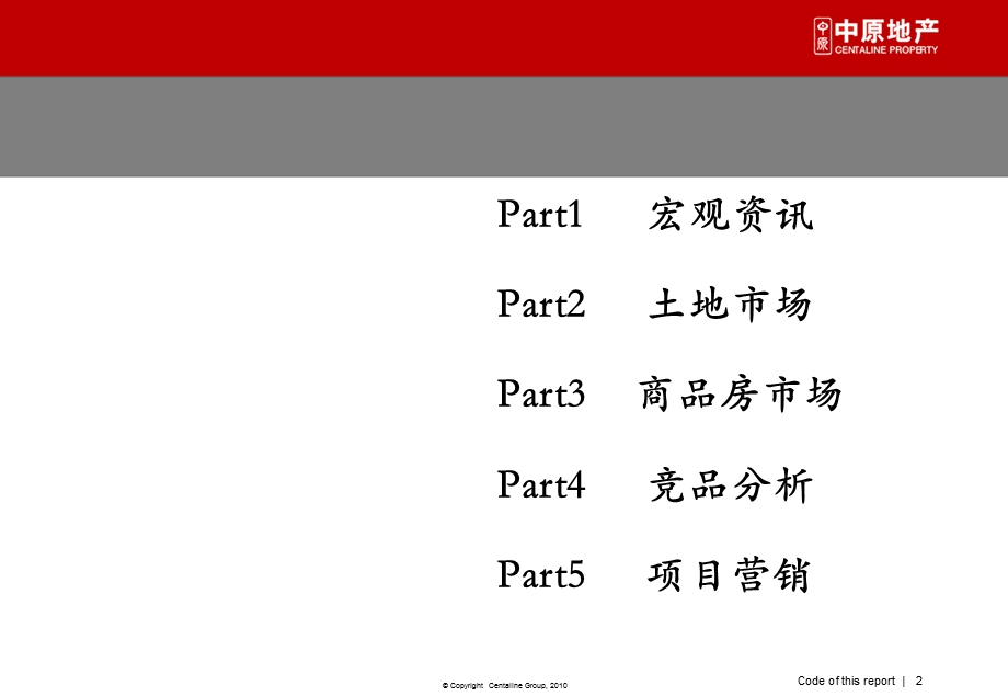 10常州绿地白金汉宫竞品市场周报终板69p.ppt_第2页