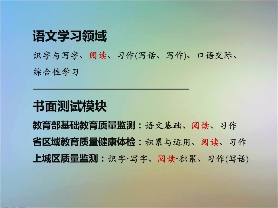 小学语文阅读题研制的策略.ppt_第3页