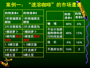 理论基础：旅游消费者的心理活动过程.ppt