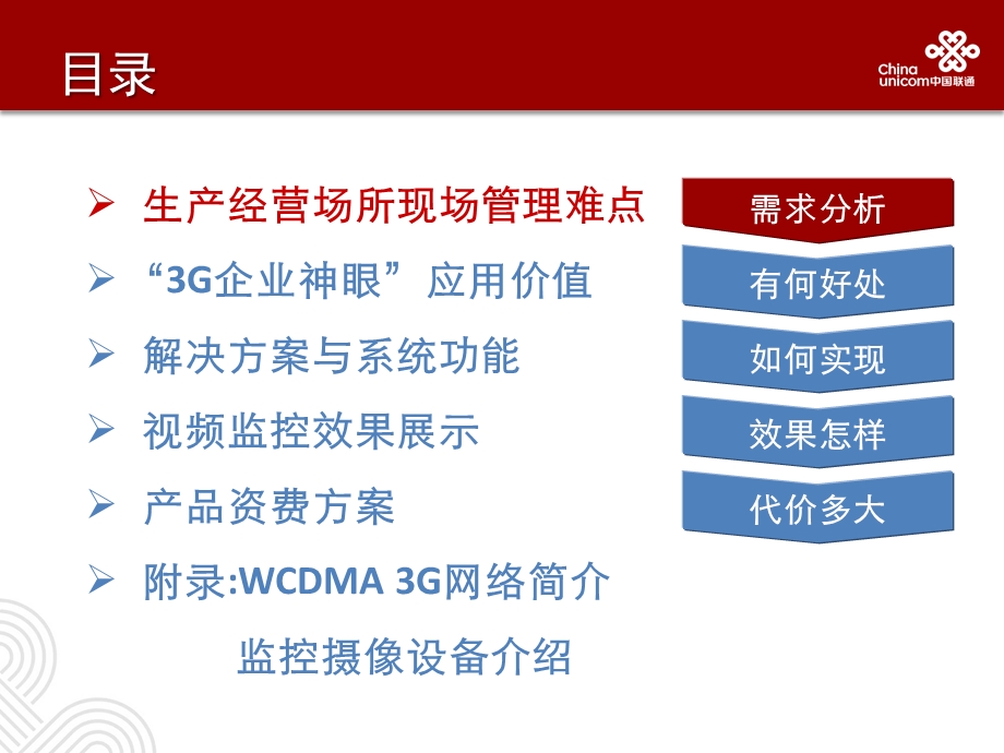 神眼视频监控解决方案.ppt_第2页