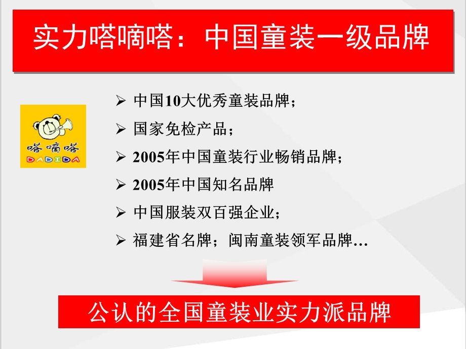 DADIDA代理商订货会品牌策略演讲课件（内部资料！！！）.ppt_第3页