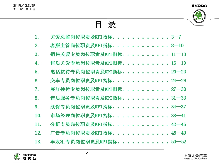 斯柯达客户关爱部岗位职责汇总.ppt_第2页