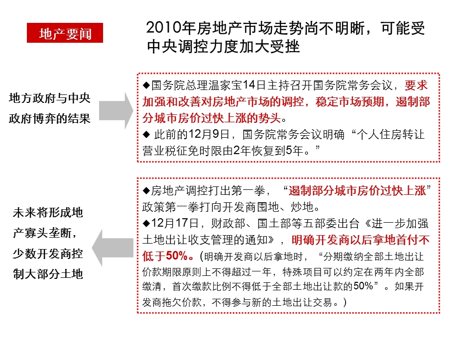 惠阳振业城C组团内部认购定价体系48p.ppt_第3页