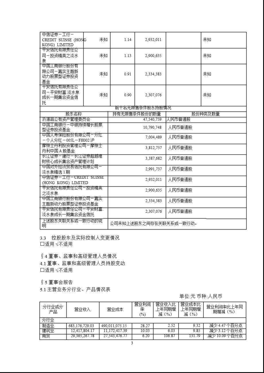 600529山东药玻半报摘要.ppt_第3页