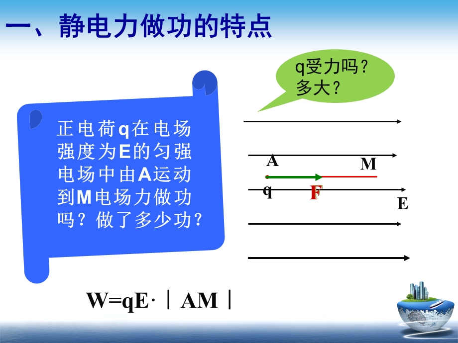 14 电势能和电势.ppt_第3页