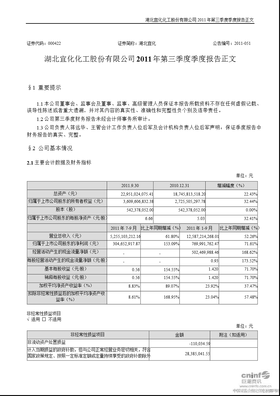 湖北宜化：第三季度报告正文.ppt_第1页