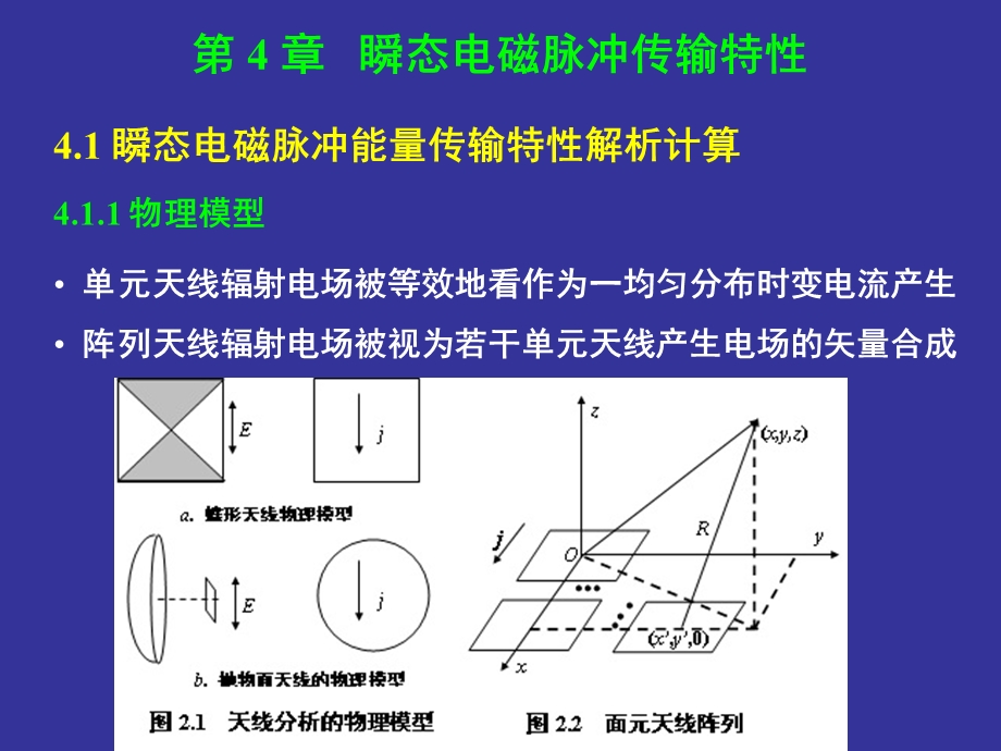 瞬态电磁脉冲传输特性.ppt_第2页