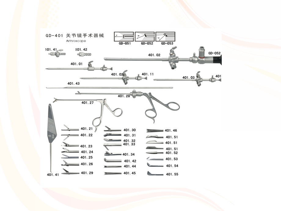 关节镜术后护理常规PPT.ppt_第3页