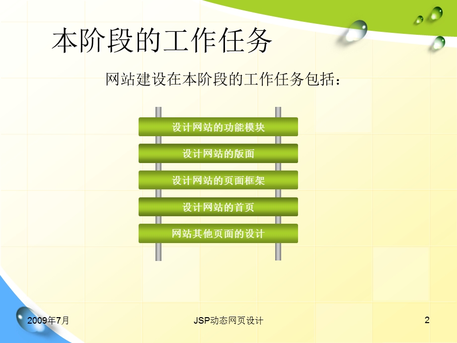 网站设计.ppt_第2页